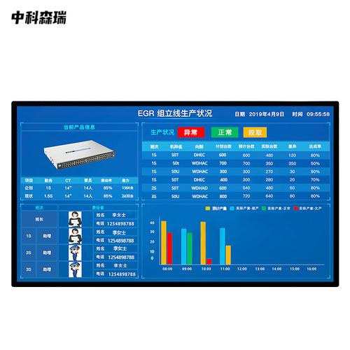 电子生产管理看板厂家,品牌,图片,热帖